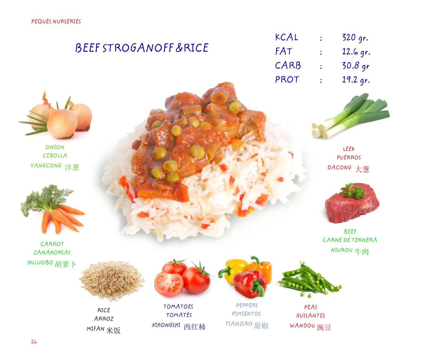 A Healthy Way to Grow — page 28