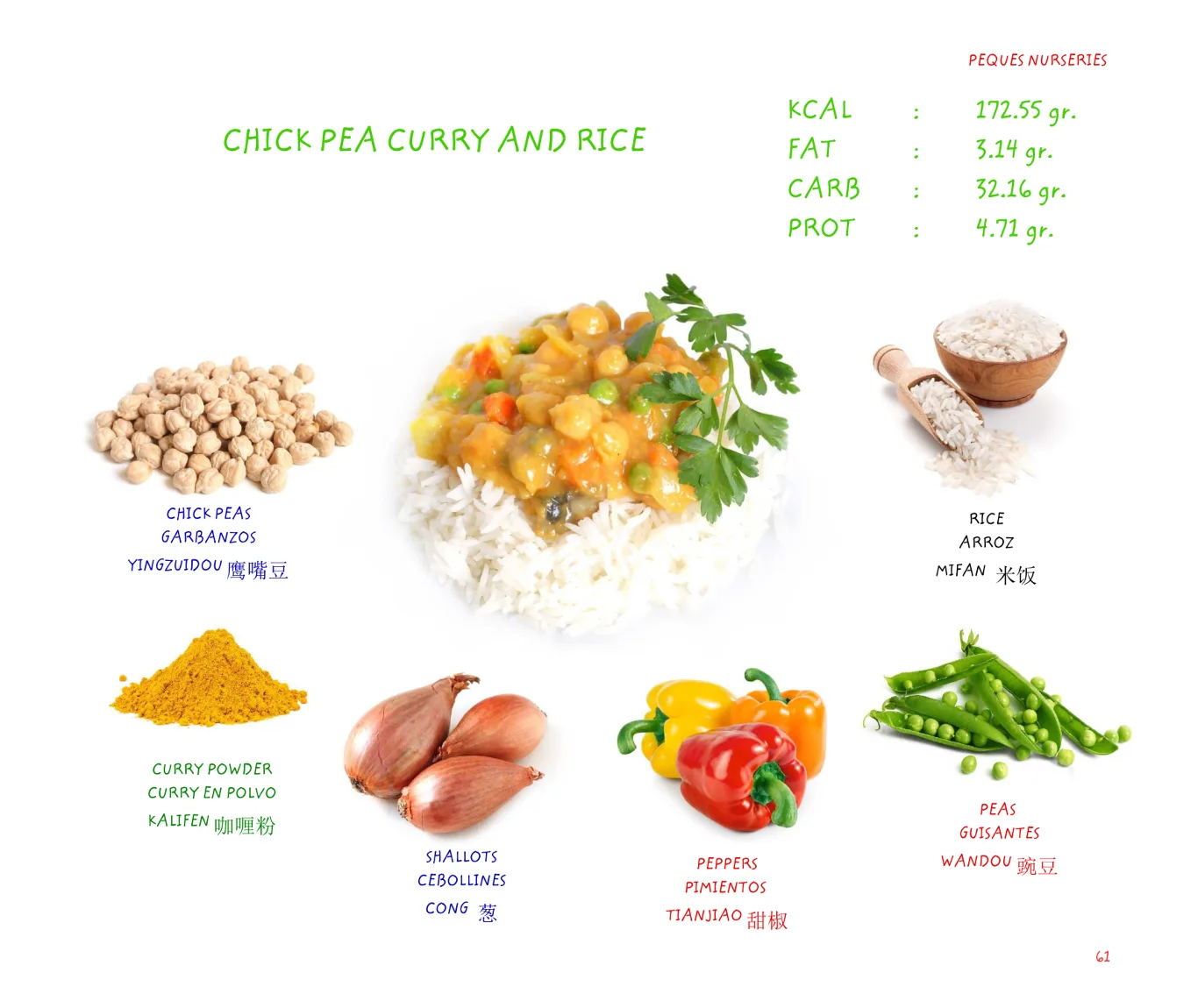 A Healthy Way to Grow — page 63