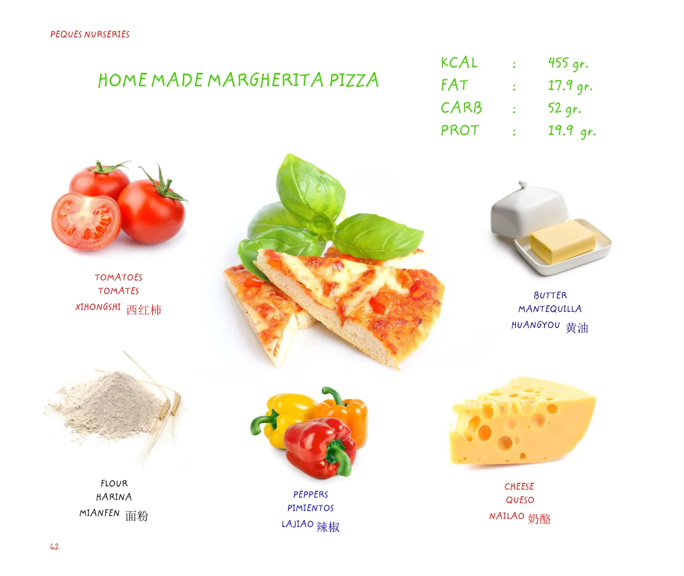A Healthy Way to Grow — page 64