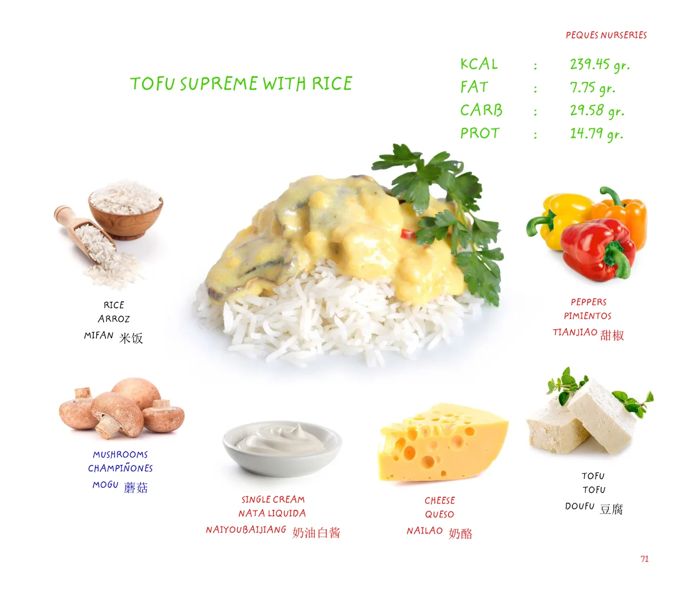 A Healthy Way to Grow — page 73