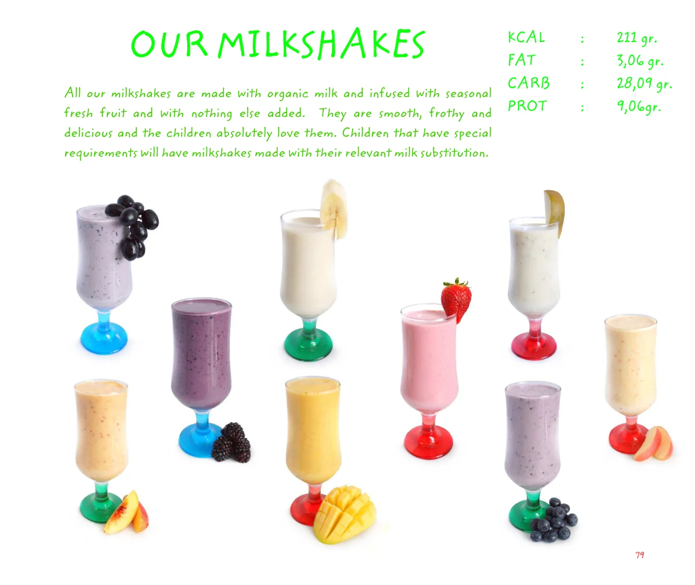 A Healthy Way to Grow — page 81